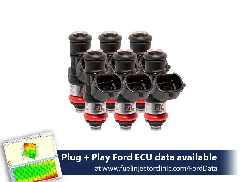 2150cc (200 lbs/hr at 43.5 PSI fuel pressure) FIC Injector Set for Ford Raptor (2010-2014) Injector Sets -